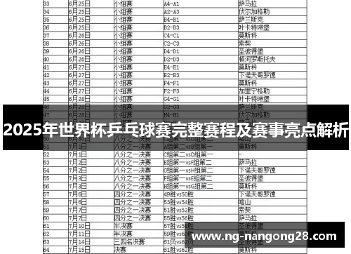 2025年世界杯乒乓球赛完整赛程及赛事亮点解析