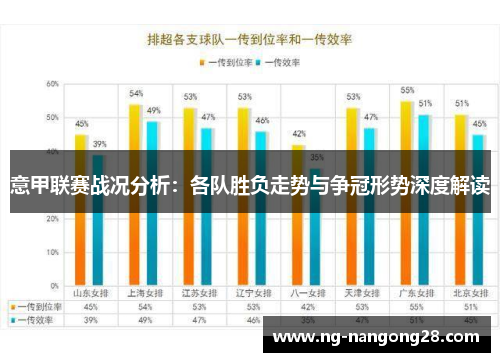 意甲联赛战况分析：各队胜负走势与争冠形势深度解读