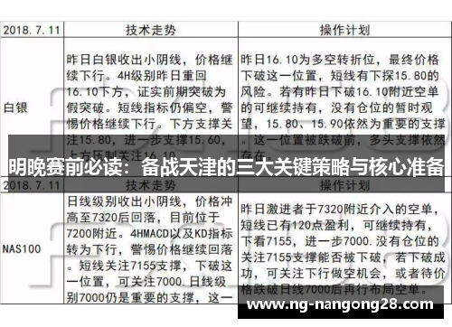 明晚赛前必读：备战天津的三大关键策略与核心准备